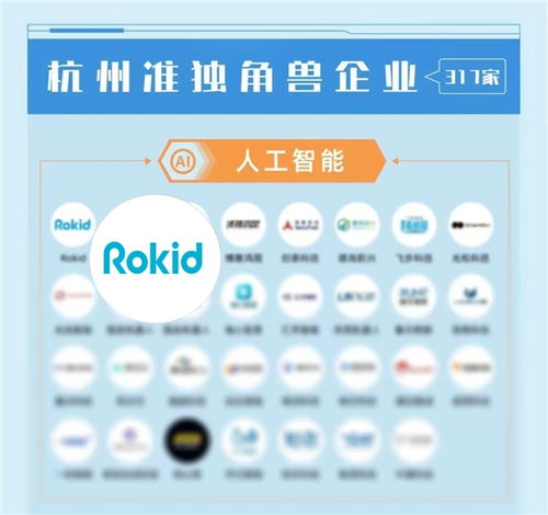杭州灵伴科技再创佳绩，成功蝉联2022年杭州准独角兽企业榜单